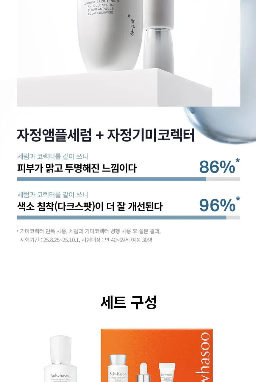 [업체배송][NEW/미백] 설화수 자정앰플세럼 30ml 기획 (자정수40ml+자정앰플세럼7ml+자정기미코렉터3ml) 상세페이지 18
